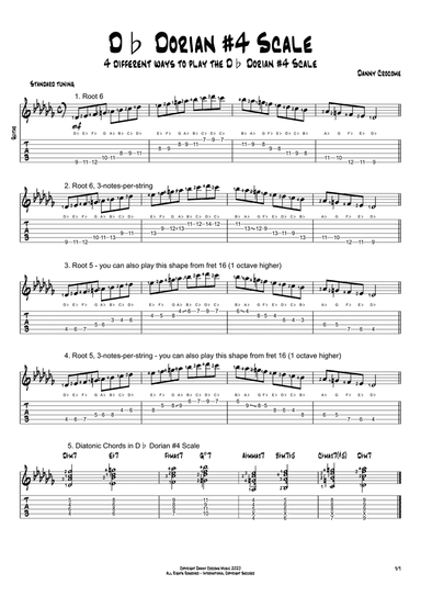 Db Dorian #4 Scale (4 Ways to Play)