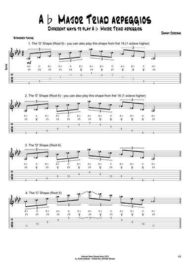 Ab Major Triad Arpeggios (5 Ways to Play)