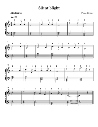 Frans Gruber Silent Night Easy Piano sheet music Fingered
