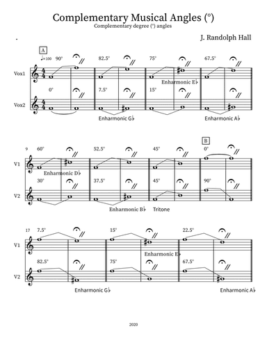 Complementary Musical Angles (°)