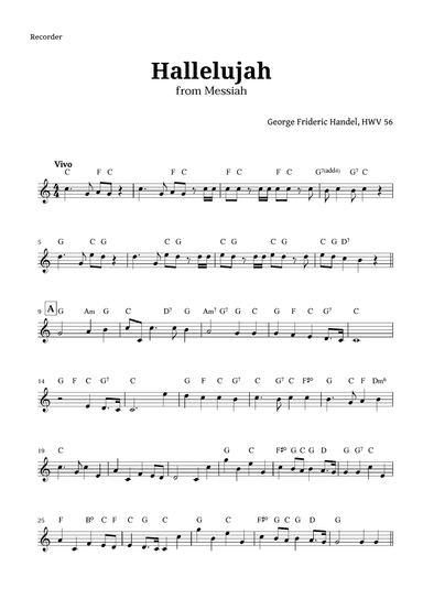 Hallelujah by Handel for Recorder with Chords