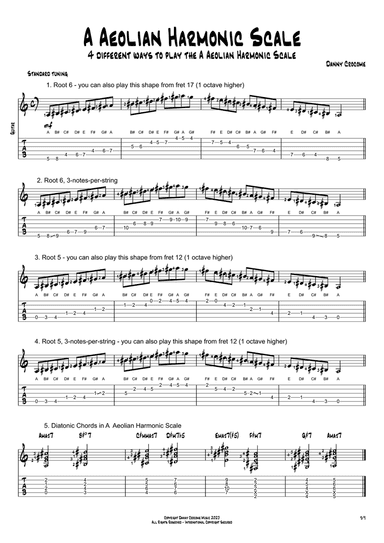 A Aeolian Harmonic Scale (4 Ways to Play)
