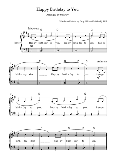 Happy Birthday to You Piano in G Easy Intermediate Chord Lyrics