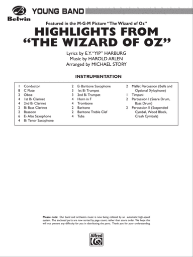 The Wizard of Oz, Highlights from: Score
