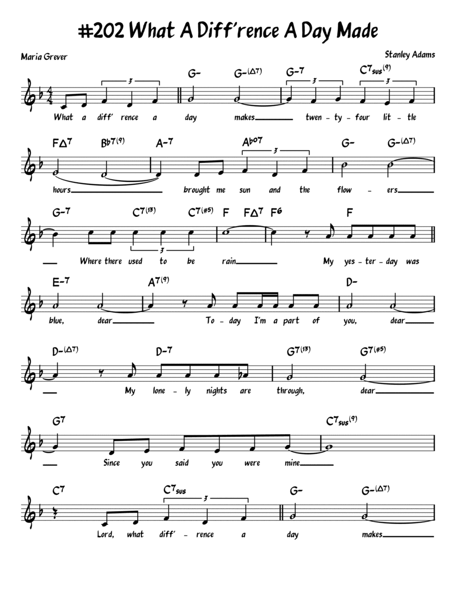 What A Difference A Day Makes