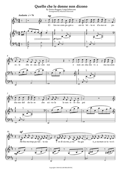 Quello Che Tu Mi Dici