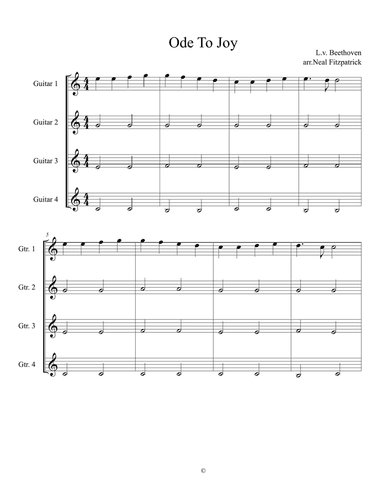 Ode To Joy For Guitar Quartet-Beginner Level