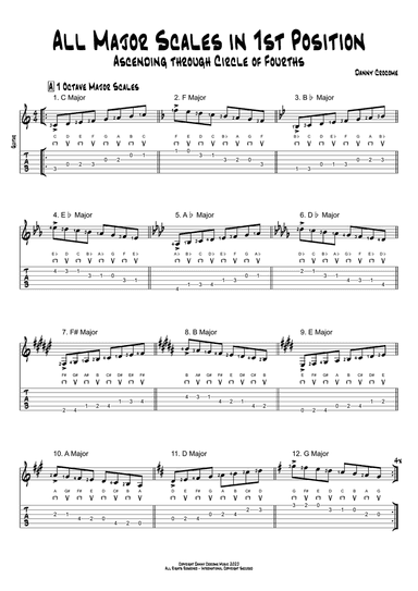 All Major Scales in 1st Position (Circle of Fourths)