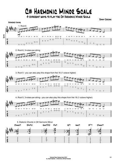 C# Harmonic Minor Scale (4 Ways to Play)