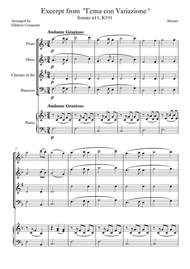 Excerpt from sonate k331 - "Tema con Variazione"