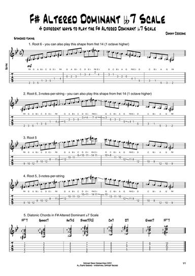 F# Altered Dominant bb7 Scale (4 Ways to Play)