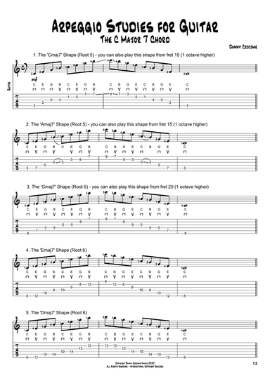 Arpeggio Studies for Guitar - The C Major 7 Chord