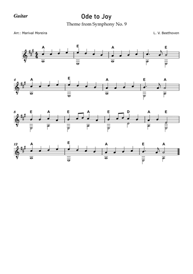 Ode to Joy - Beethoven (Easy guitar) - Score and Chords