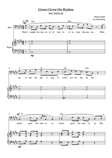 Joseph Haydn - Green Grow The Rashes for Bass with Piano and chords in C# minor.
