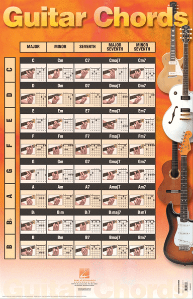 Guitar Chords Poster