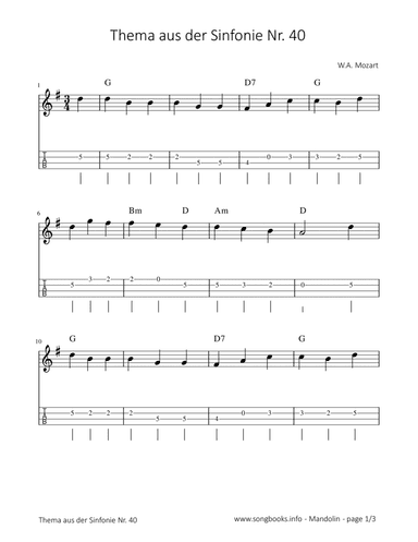 Thema aus der Sinfonie Nr. 40 - W. A. Mozart