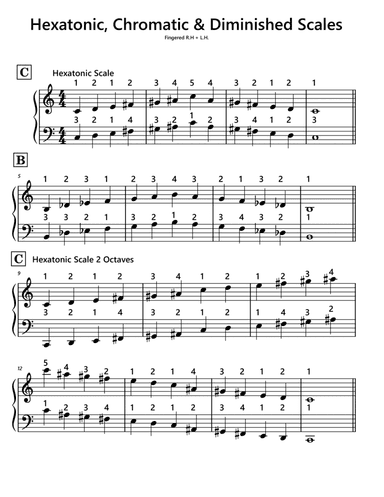 Hexatonic, Chromatic and Diminished Scales