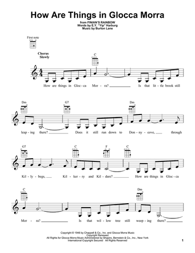 How Are Things In Glocca Morra