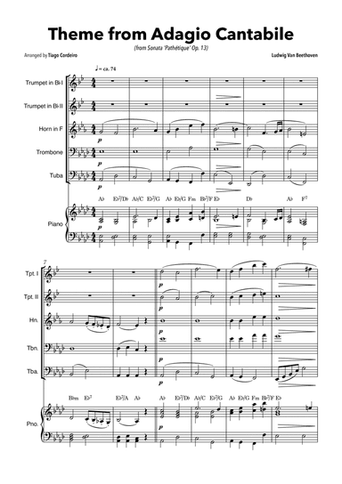 Theme From Adagio Cantabile (from Sonata 'Pathétique' Op.13)