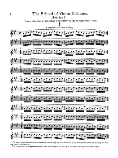 Schradieck: Complete Scale Studies