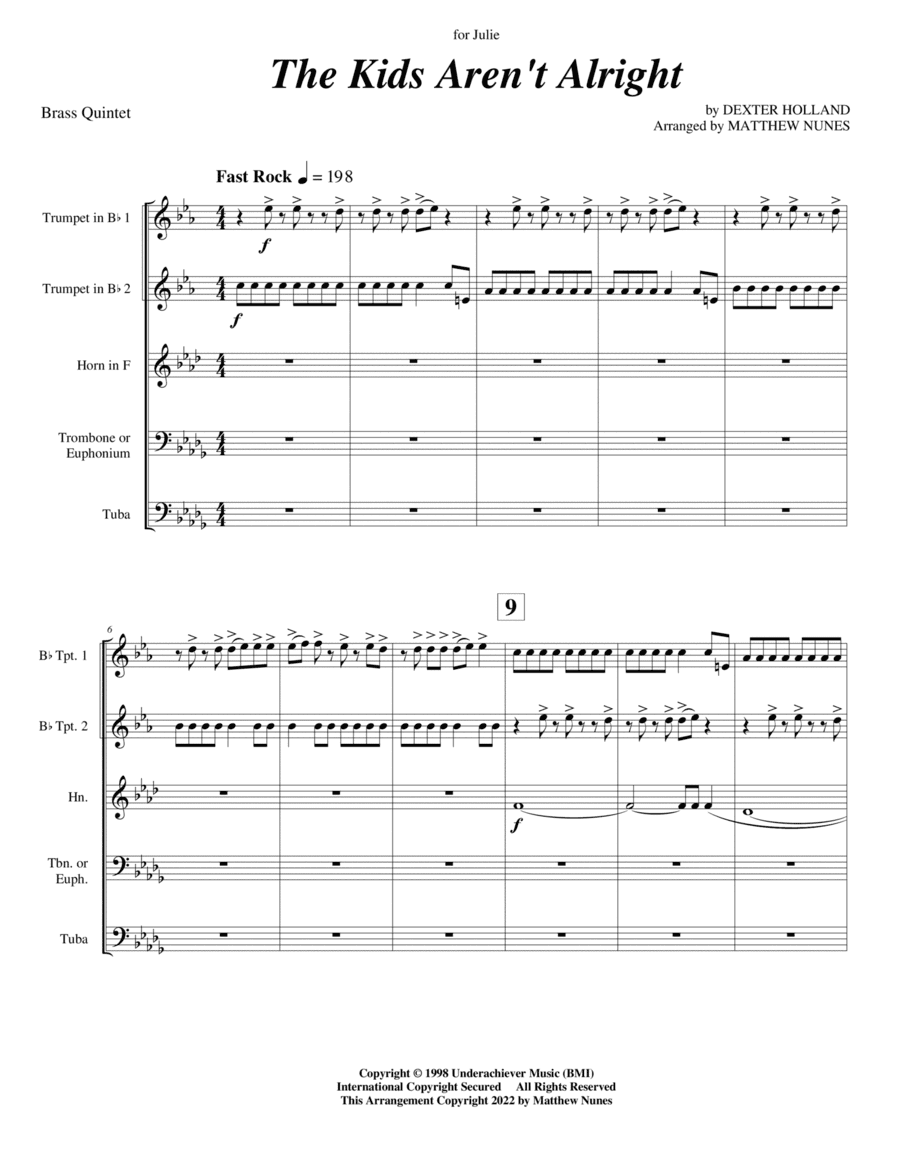 The Kids Aren't Alright