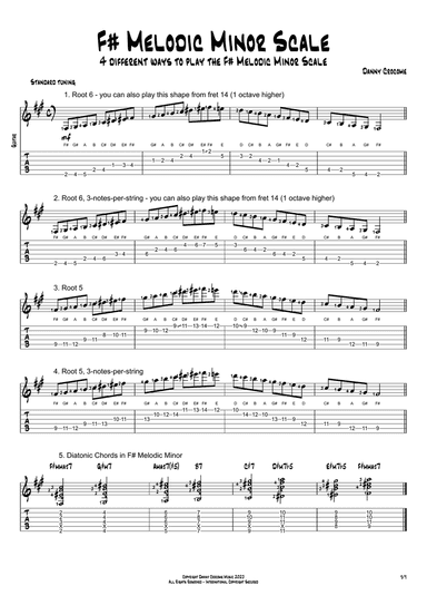 F# Melodic Minor Scale (4 Ways to Play)