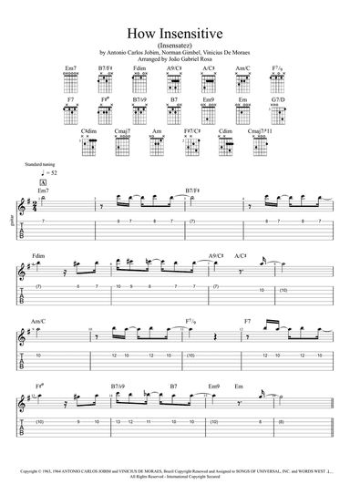 How Insensitive (insensatez)