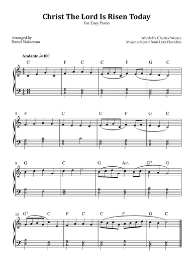 Christ The Lord Is Risen Today (Easy Piano)