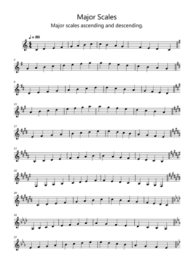Major Scales