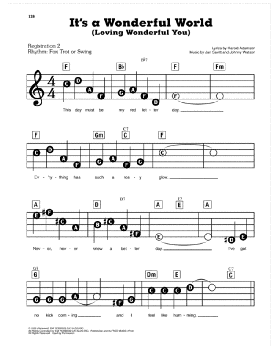 It's A Wonderful World (Loving Wonderful You)