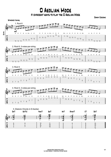D Aeolian Mode (4 Ways to Play)