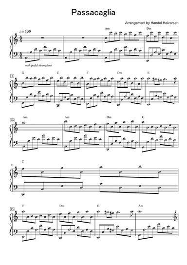 Passacaglia Handel | Piano Sheet Music Score with note names