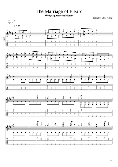 Marriage of Figaro Overture by Wolfgang Amadeus Mozart (Solo Fingerstyle Guitar Tab)
