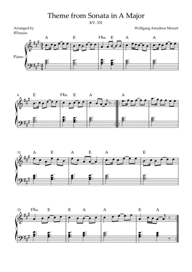Them from Sonata in A Major (KV. 331) - Easy Piano