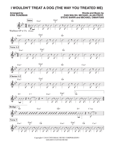 I Wouldn't Treat A Dog The Way You Treated Me