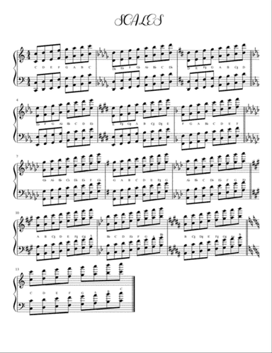Scales