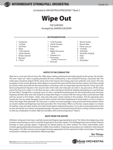 Wipe Out: Score
