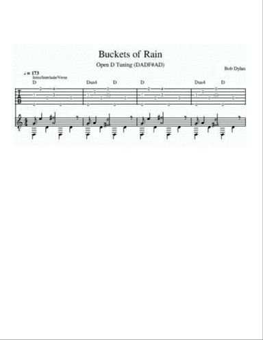 Buckets Of Rain