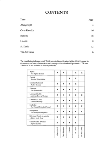 Those Wonderful Welsh, Set 2 (Downloadable)