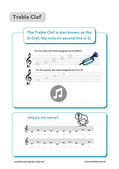 Music Theory for Kids - Treble clef