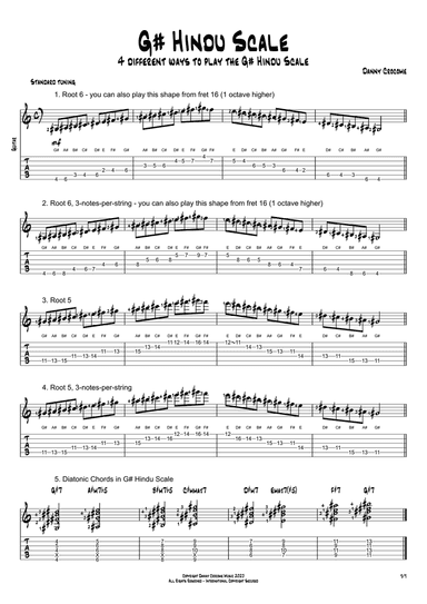G# Hindu Scale (4 Ways to Play)
