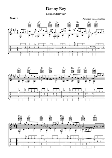 Danny Boy (Londonderry Air) For Guitar TAB