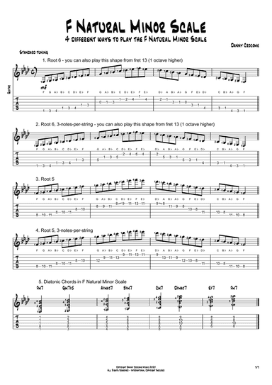 F Natural Minor Scale (4 Ways to Play)