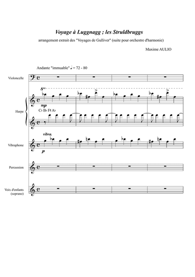 Voyage to Luggnagg (from Gulliver's Travels), for young musicians - score and parts