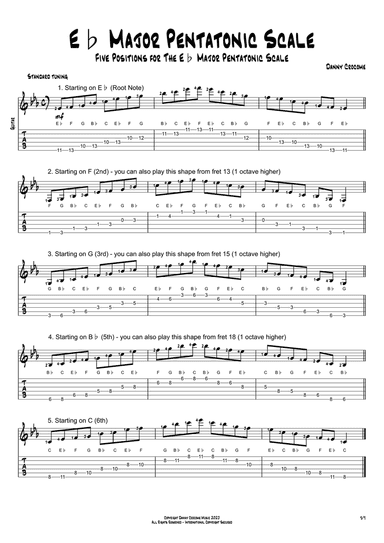 Eb Major Pentatonic Scale (Five Positions)
