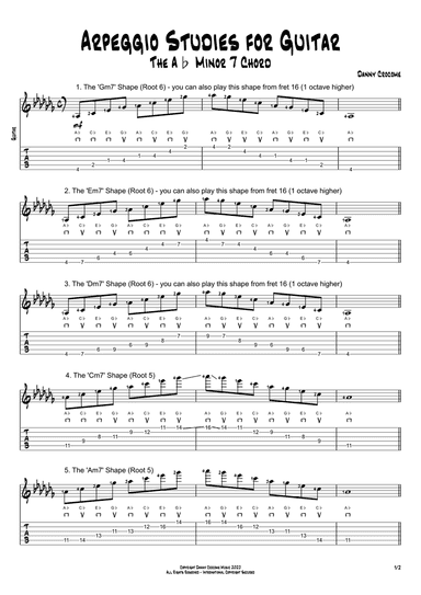 Arpeggio Studies for Guitar - The Ab Minor 7 Chord