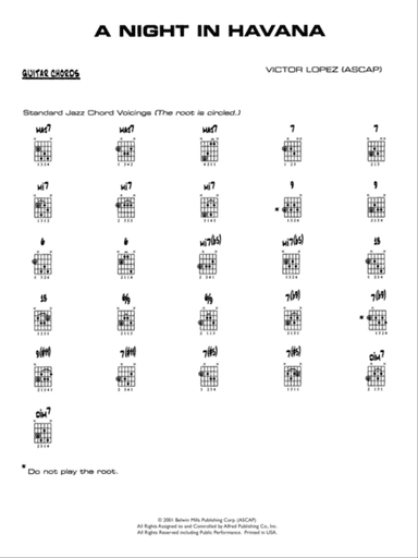 A Night in Havana: Guitar Chords