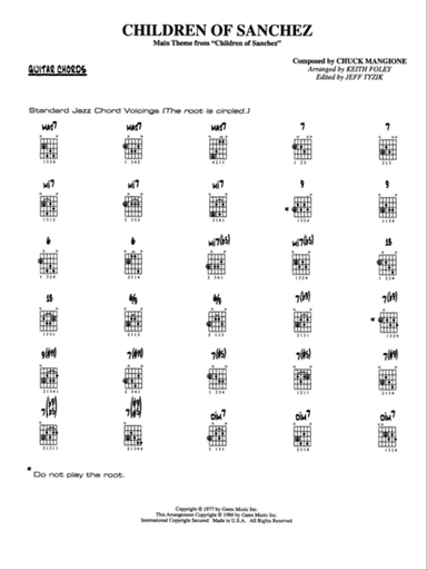 Children of Sanchez: Guitar Chords