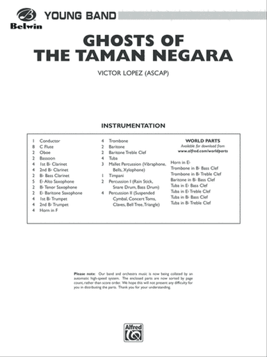 Ghosts of the Taman Negara: Score