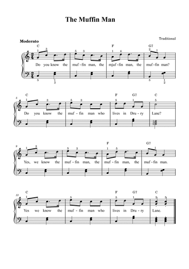 Hokey Pokey (folk song) - piano